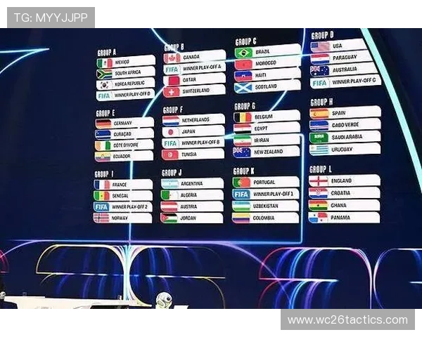 2026年世界杯决赛圈抽签仪式时间地点安排及重要意义详解