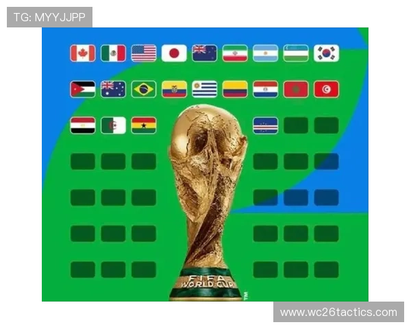 2026年世界杯扩军名额分配方案对各大洲参赛资格的具体影响