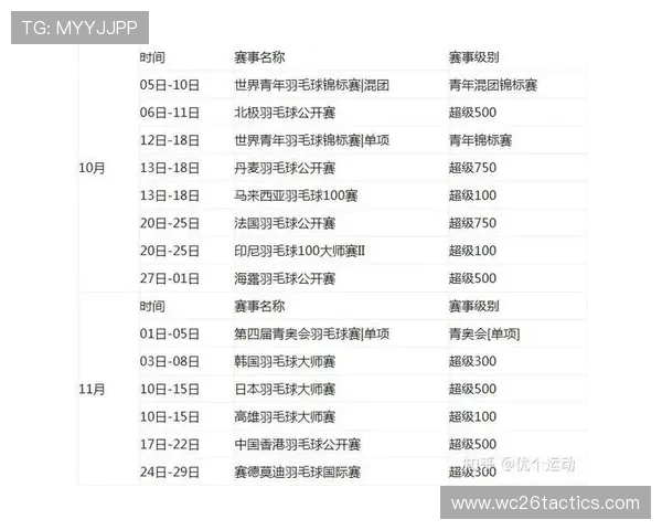 2026年世界杯比赛时间表及赛程安排，详细介绍每场比赛的具体时间和地点