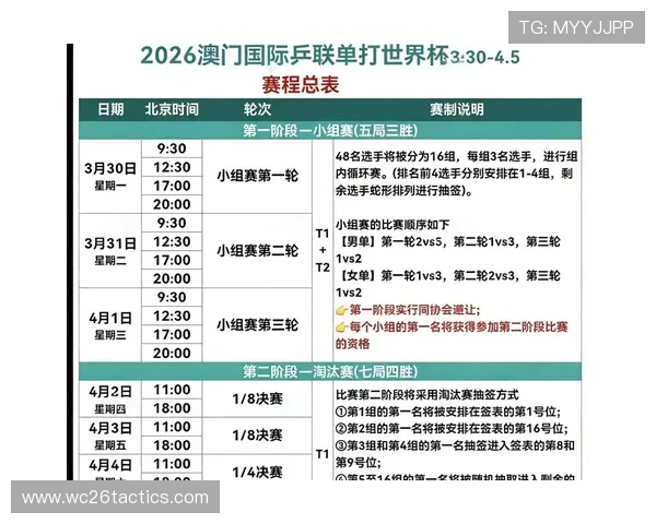 2026年世界杯比赛时间安排与乒乓球项目赛程全解析