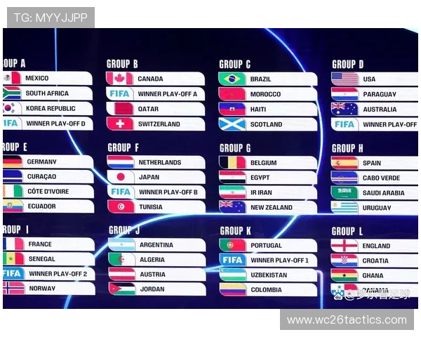 2026年世界杯赛程时间预测，比赛时间安排及重要赛事时间节点解析