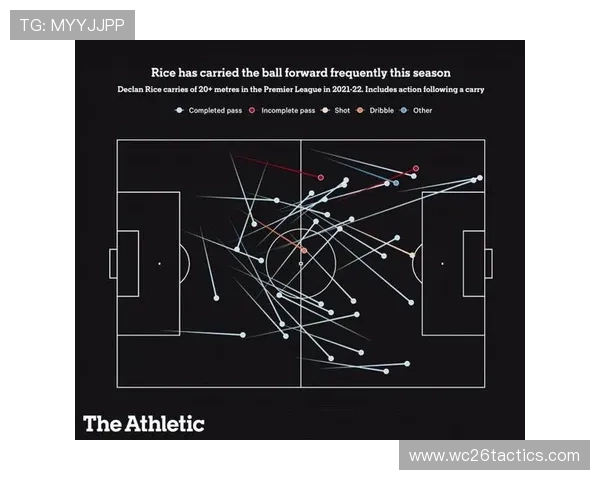 分析历届世界杯冠军的核心球员与战术体系的关系