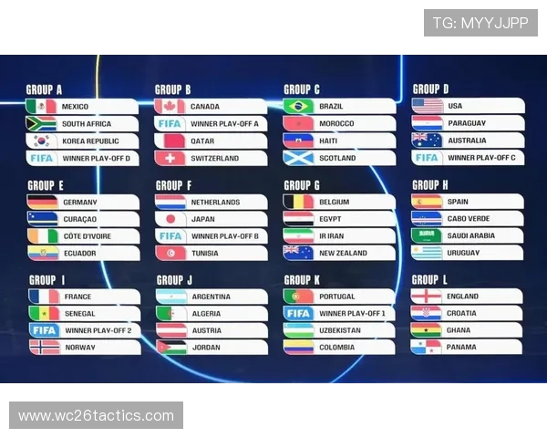 2026年世界杯48队参赛对足球青训体系的推动作用分析