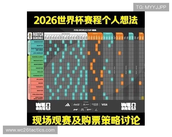 2026年世界杯亚洲区预选赛赛程时间安排最新信息，比赛时间、赛程安排及重要赛事预测