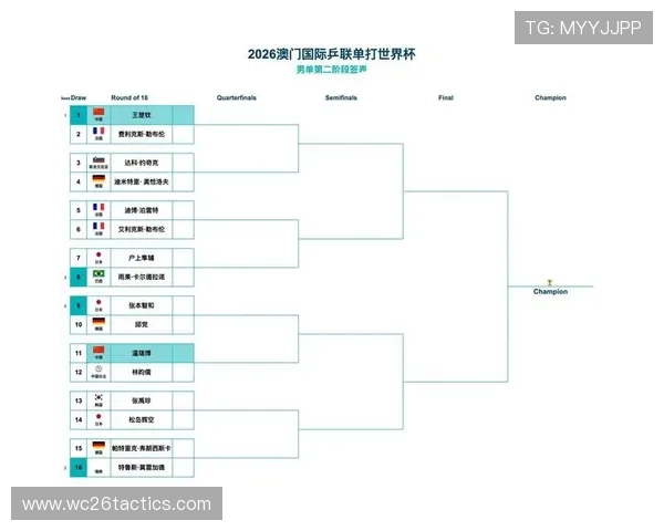 2026年世界杯赛程表时间公布，完整比赛时间及重要赛事安排一览