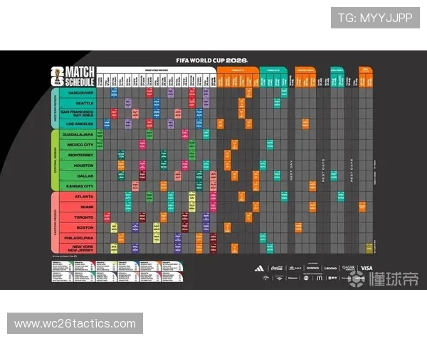 世界杯赛程赔率网站最新详细攻略，帮助玩家精准掌握比赛时间与赔率变化趋势
