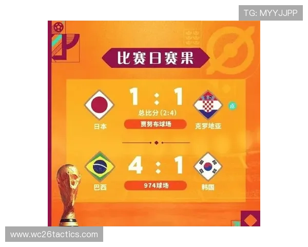 世界杯巴西克罗地亚比赛比分公布，比赛过程中的关键转折点