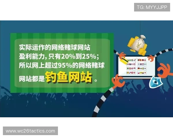 正规赌球平台的运营规范与监管机制详解，保障玩家权益